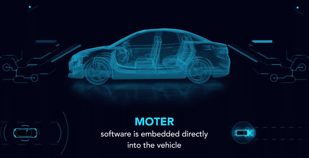 Global Partnerships & Joint Ventures – Technologies that diversify and strengthen Yazaki globally at CES2026